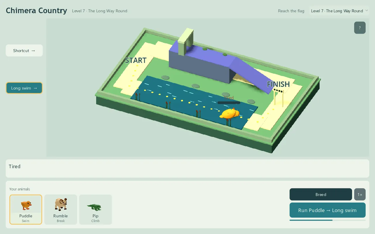 A yellow duck lies on her side in a long blue lake under an empty bar and the word Tired. Shortcut and Long swim route buttons sit at the left.