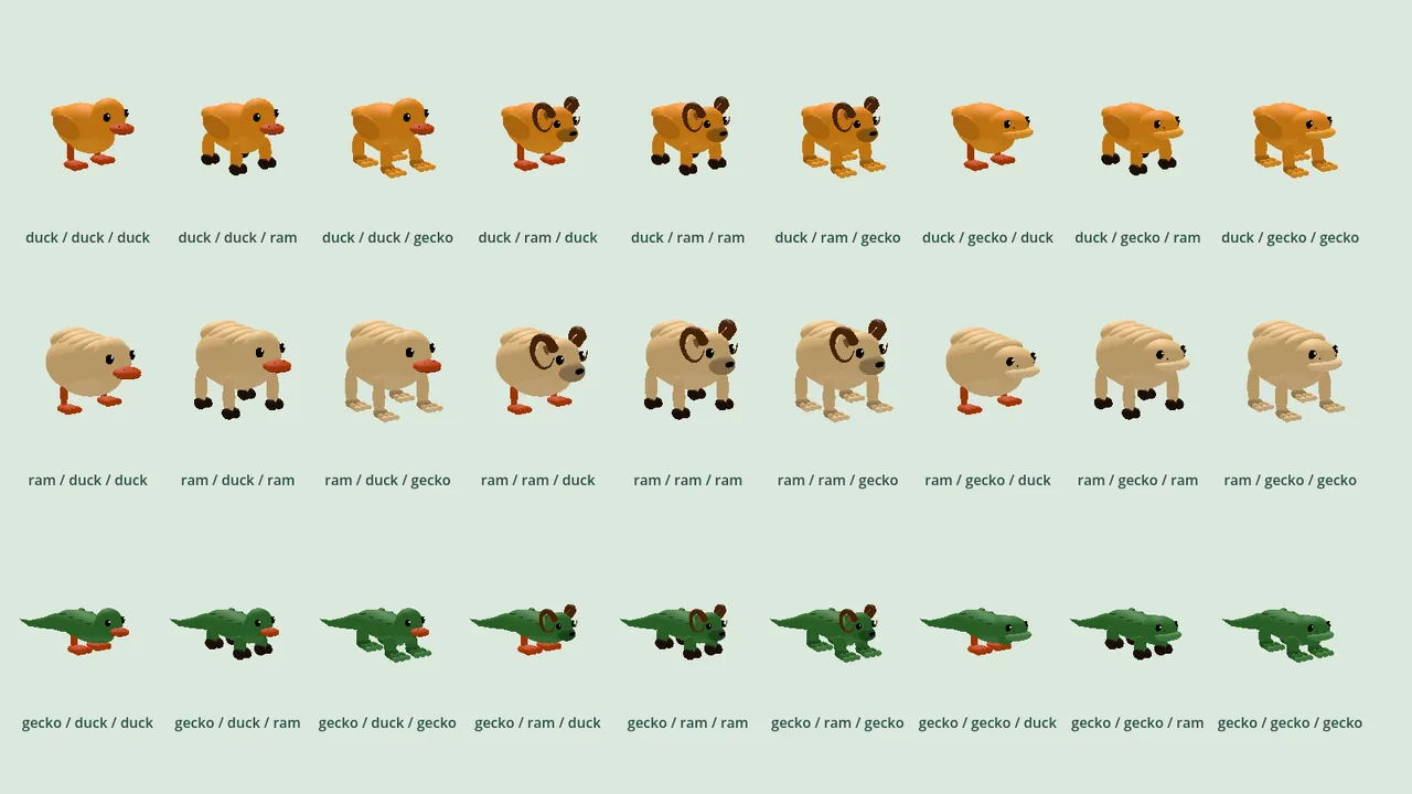 A grid of 27 small animals in three rows of orange duck bodies, tan ram bodies and green gecko bodies, each labelled with its body, head and feet, such as duck / ram / gecko.