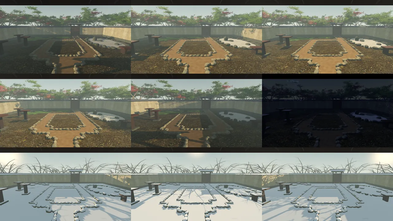 Nine views from the veranda: 06:00, 09:00, 12:00, 15:00, 18:00 and 20:00 on 16 July, then 09:00, 12:00 and 15:00 on 16 January in snow.